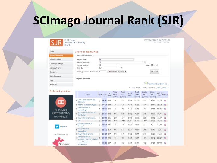 SCImago Journal Rank (SJR) 