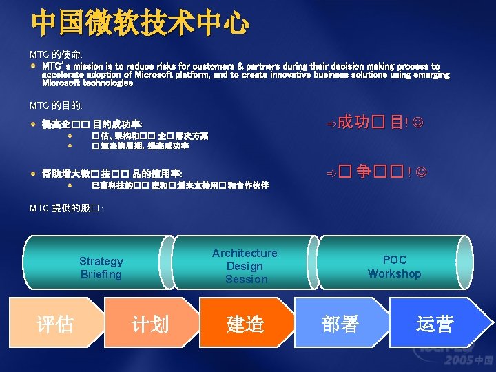 中国微软技术中心 MTC 的使命: MTC’s mission is to reduce risks for customers & partners during