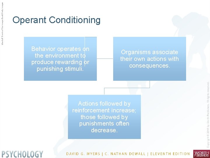Macduff Everton/The Image Bank/Getty Images Operant Conditioning Behavior operates on the environment to produce
