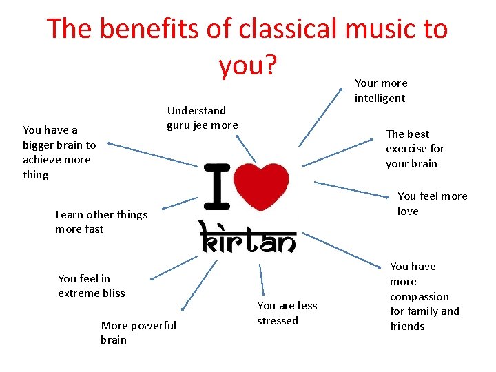 The benefits of classical music to you? Your more intelligent Understand guru jee more