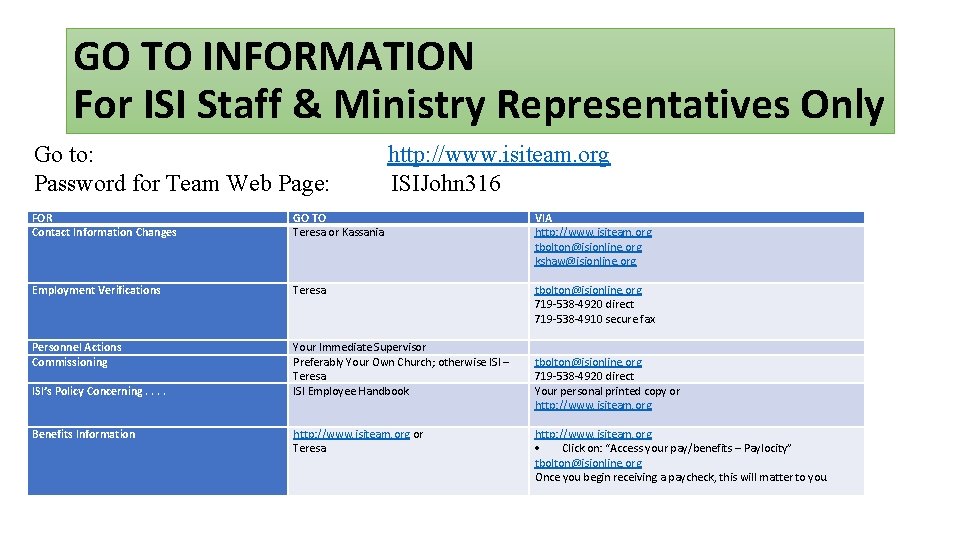 GO TO INFORMATION For ISI Staff & Ministry Representatives Only Go to: http: //www.