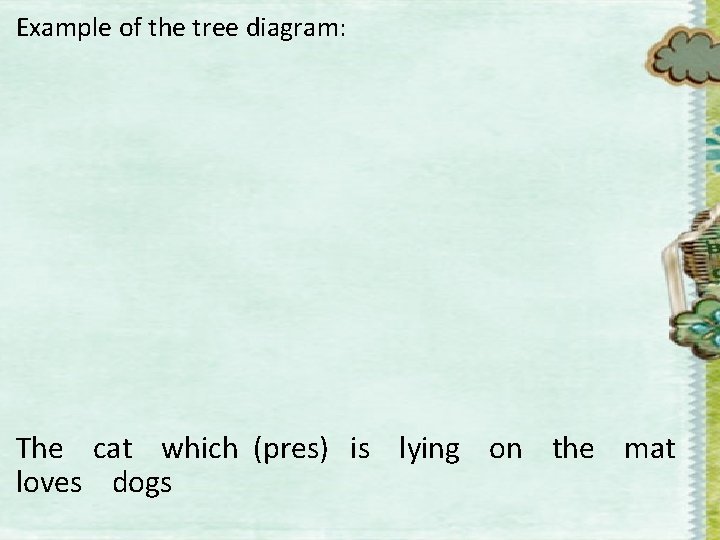 Example of the tree diagram: The cat which (pres) is lying on the mat