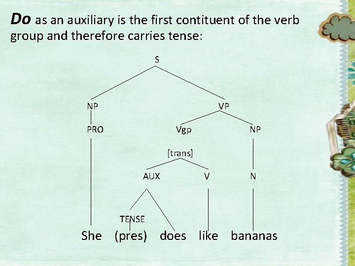 Do as an auxiliary is the first contituent of the verb group and therefore