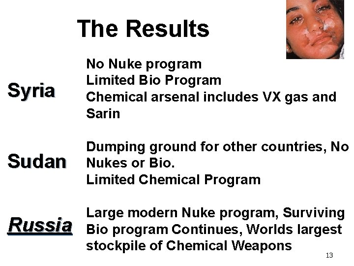 The Results Syria Sudan Russia No Nuke program Limited Bio Program Chemical arsenal includes