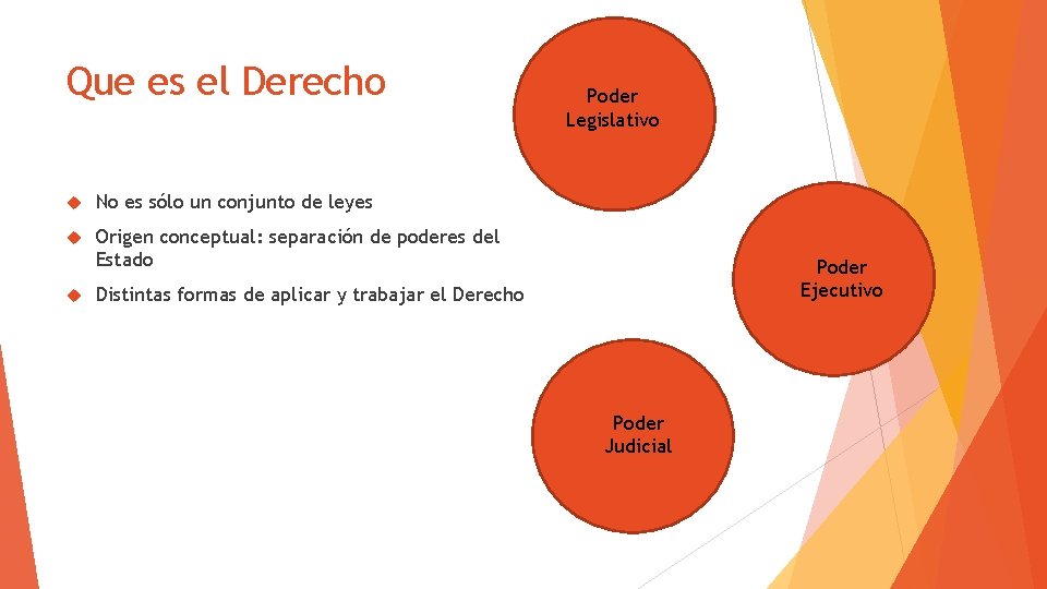 Que es el Derecho No es sólo un conjunto de leyes Origen conceptual: separación