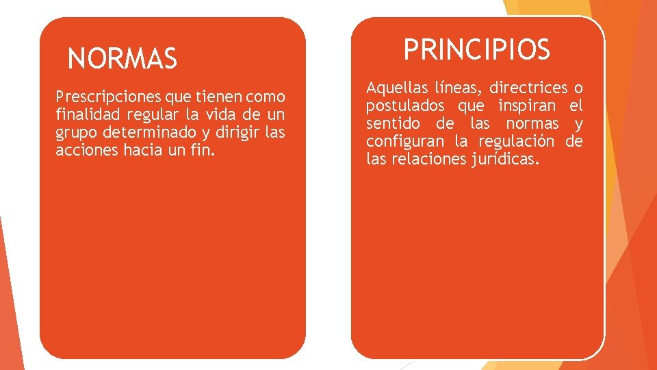 NORMAS Prescripciones que tienen como finalidad regular la vida de un grupo determinado y