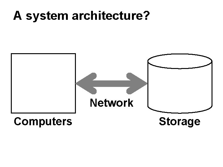 A system architecture? Network Computers Storage A system architecture? Network Computers Storage