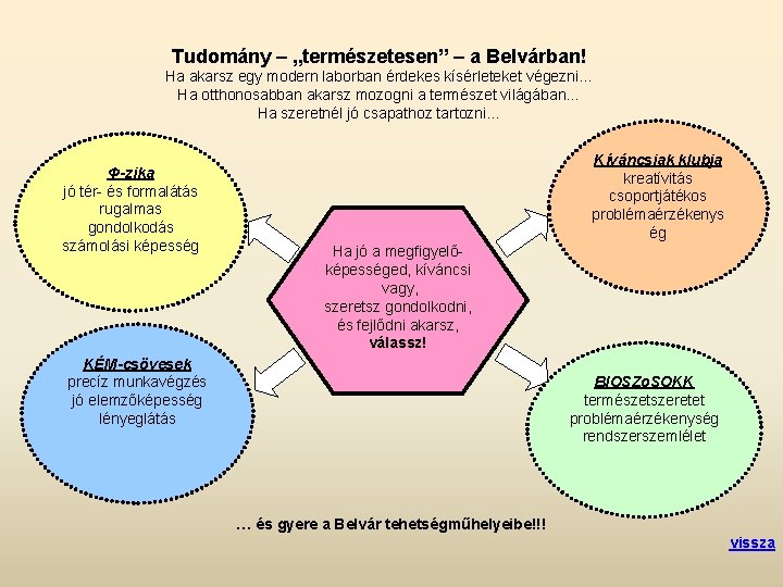 Tudomány – „természetesen” – a Belvárban! Ha akarsz egy modern laborban érdekes kísérleteket végezni…