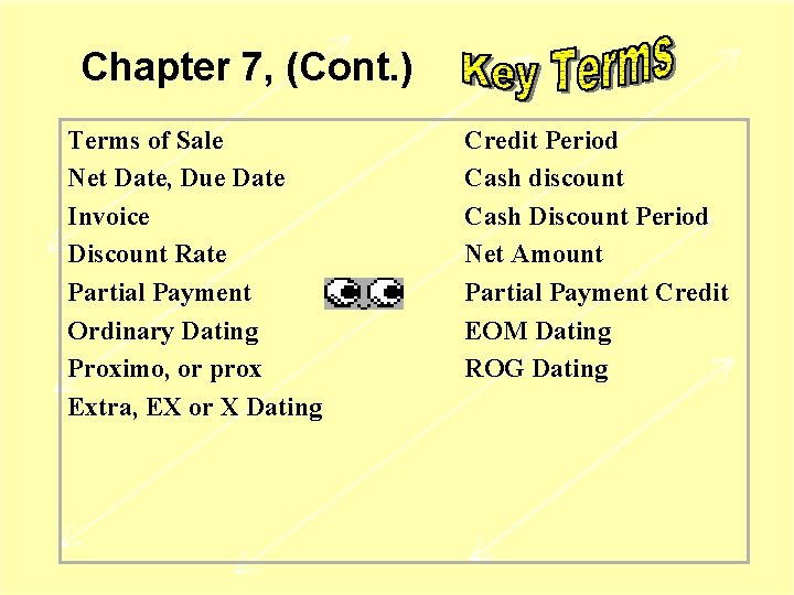 Chapter 7, (Cont. ) Terms of Sale Net Date, Due Date Invoice Discount Rate
