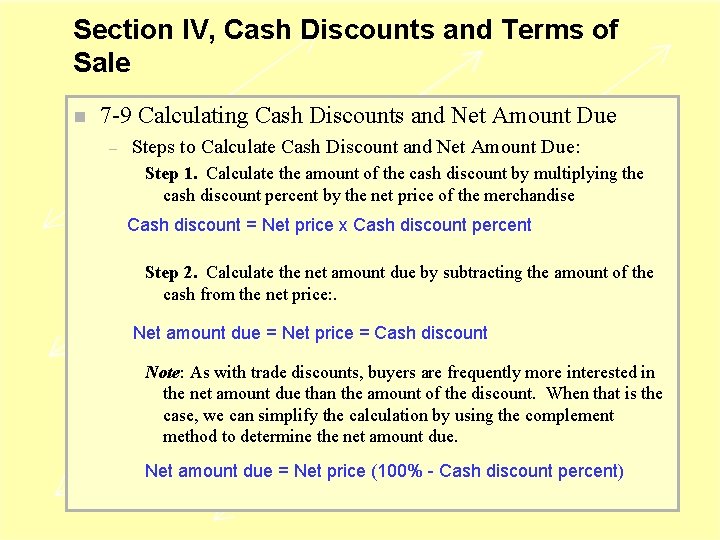 Section IV, Cash Discounts and Terms of Sale n 7 -9 Calculating Cash Discounts