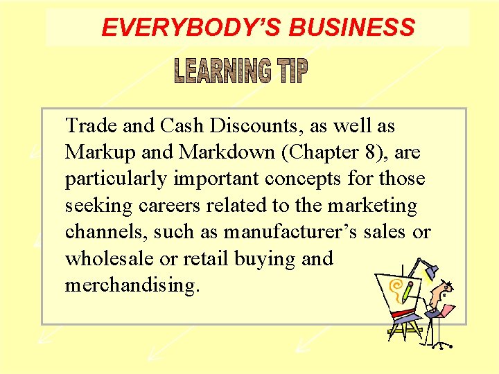 EVERYBODY’S BUSINESS Trade and Cash Discounts, as well as Markup and Markdown (Chapter 8),