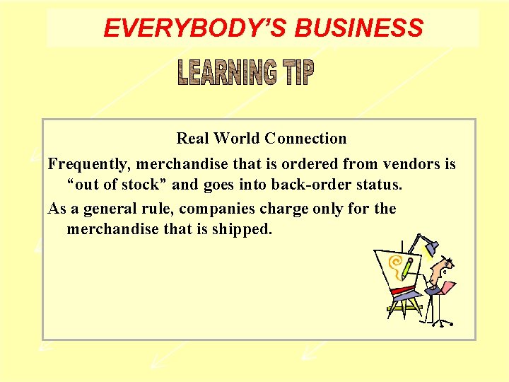 EVERYBODY’S BUSINESS Real World Connection Frequently, merchandise that is ordered from vendors is “out