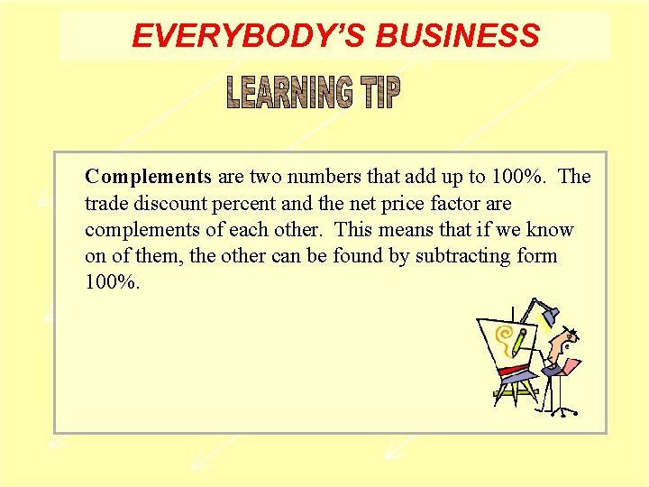 EVERYBODY’S BUSINESS Complements are two numbers that add up to 100%. The trade discount