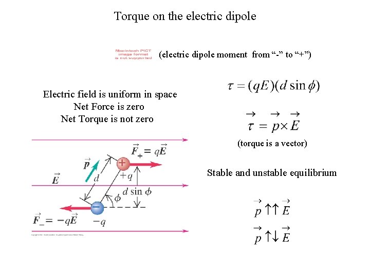Torque on the electric dipole (electric dipole moment from “-” to “+”) Electric field