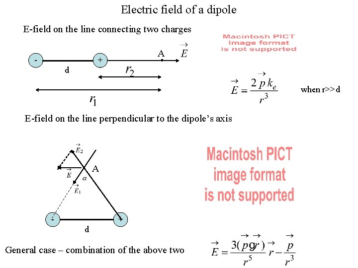 Electric field of a dipole E-field on the line connecting two charges - A