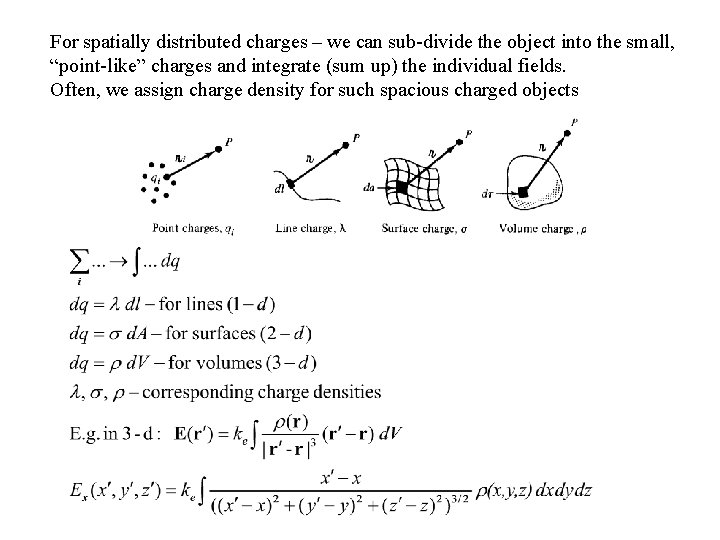 For spatially distributed charges – we can sub-divide the object into the small, “point-like”