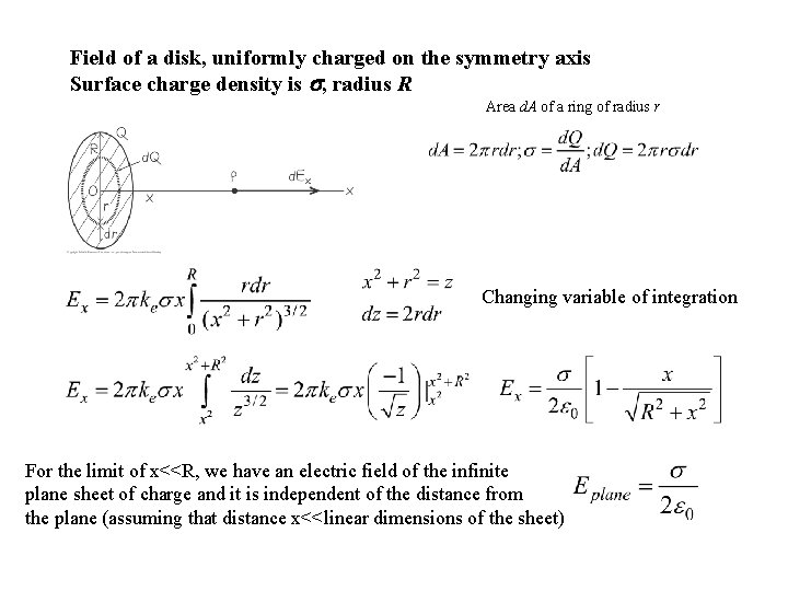 Field of a disk, uniformly charged on the symmetry axis Surface charge density is