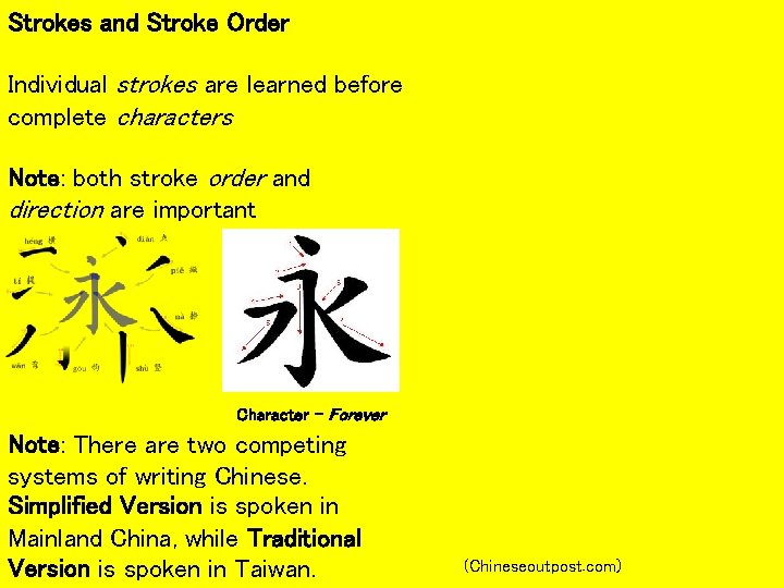 Strokes and Stroke Order Individual strokes are learned before complete characters Note: both stroke