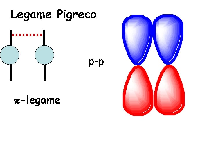 Legame Pigreco p-p p-legame 