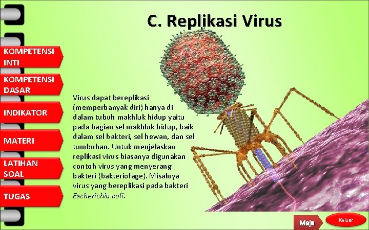 C. Replikasi Virus KOMPETENSI INTI KOMPETENSI DASAR INDIKATOR MATERI LATIHAN SOAL TUGAS Virus dapat