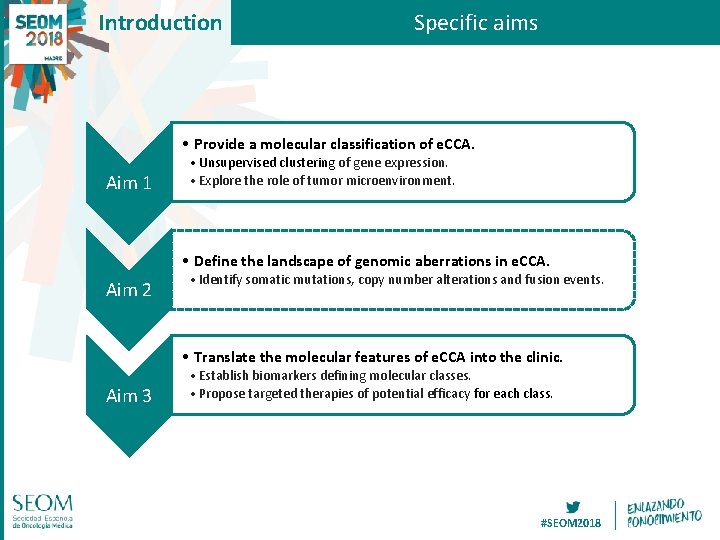 Introduction Specific aims • Provide a molecular classification of e. CCA. Aim 1 •