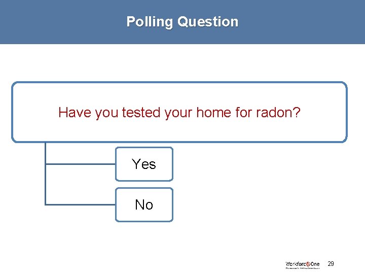 Polling Question Have you tested your home for radon? Yes No # 29 