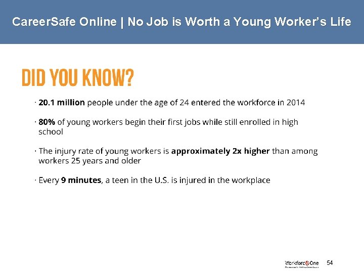 Career. Safe Online | No Job is Worth a Young Worker’s Life # 54