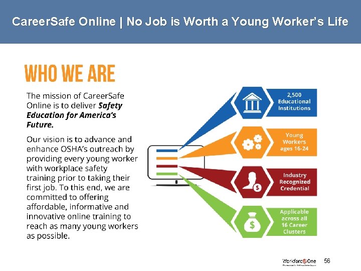 Career. Safe Online | No Job is Worth a Young Worker’s Life # 56