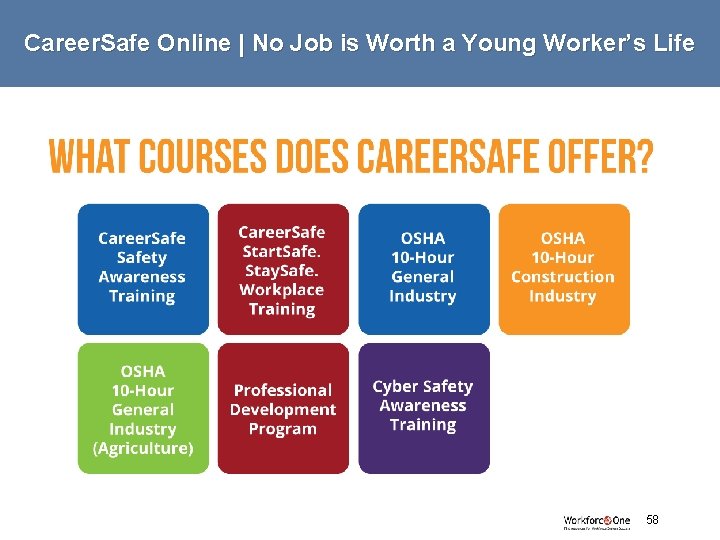 Career. Safe Online | No Job is Worth a Young Worker’s Life # 58