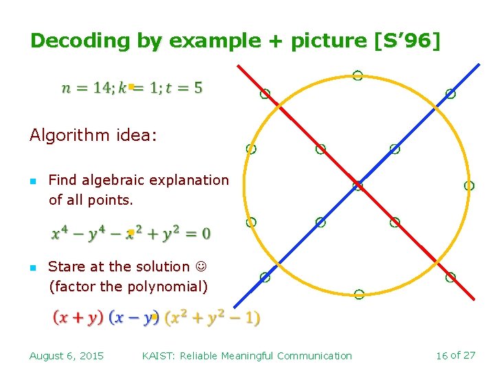Decoding by example + picture [S’ 96] n Algorithm idea: Find algebraic explanation of