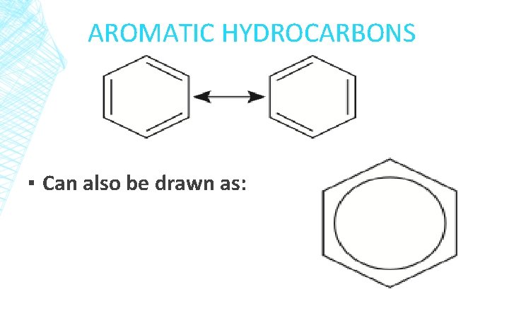 AROMATIC HYDROCARBONS ▪ Can also be drawn as: 