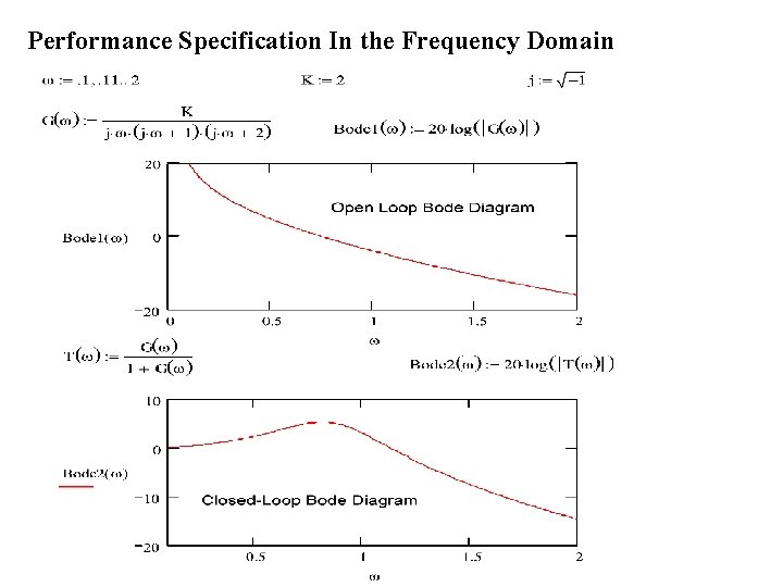 Performance Specification In the Frequency Domain 