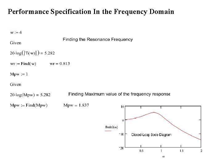 Performance Specification In the Frequency Domain 