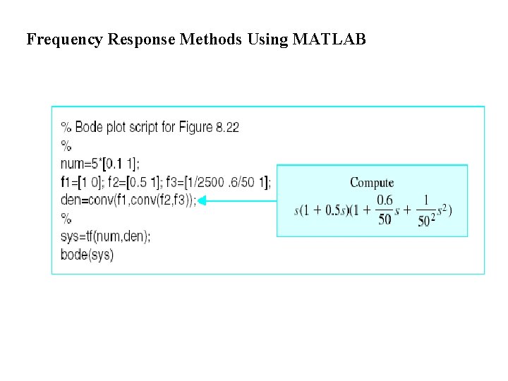 Frequency Response Methods Using MATLAB 