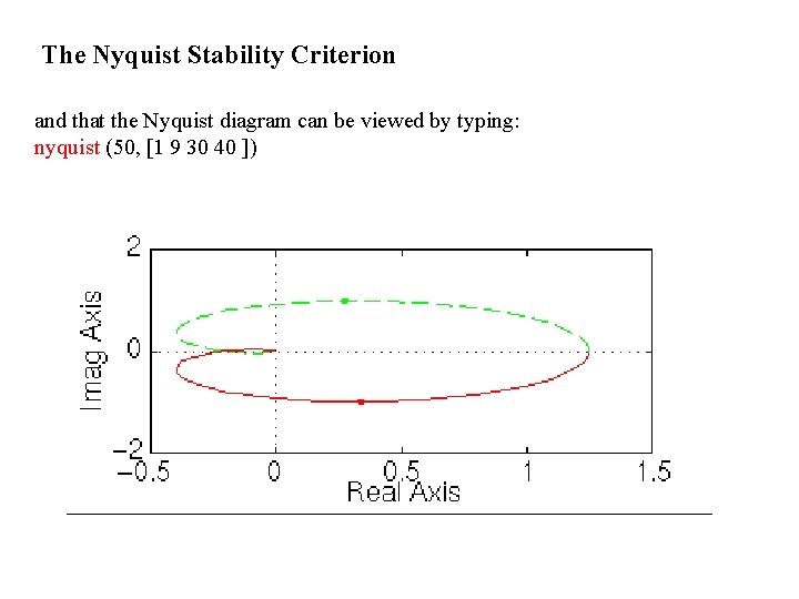 The Nyquist Stability Criterion and that the Nyquist diagram can be viewed by typing: