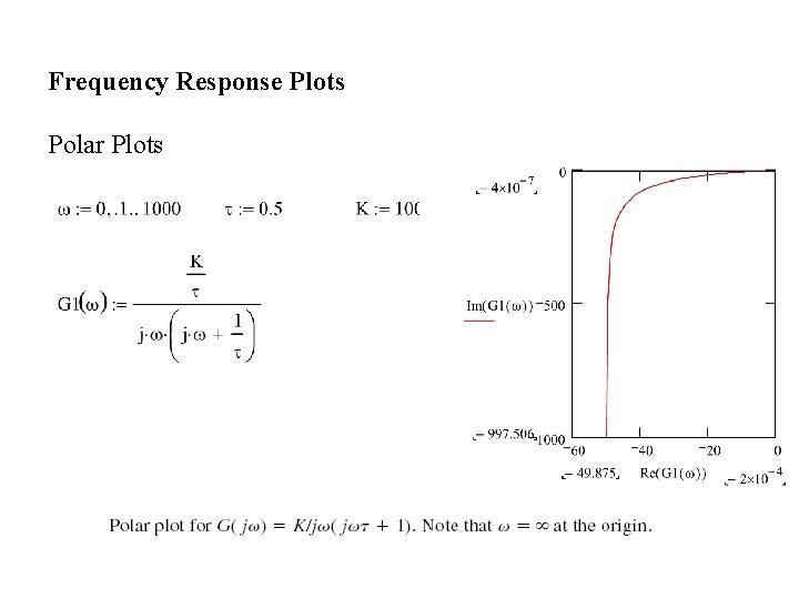 Frequency Response Plots Polar Plots 
