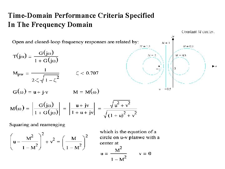 Time-Domain Performance Criteria Specified In The Frequency Domain 