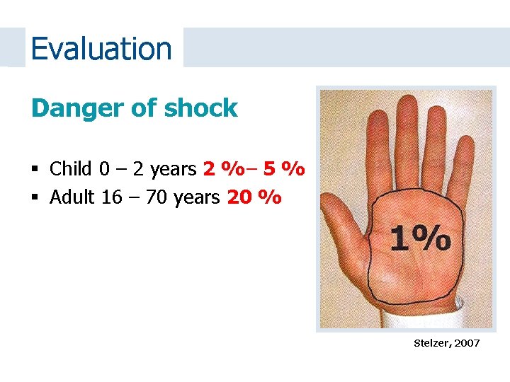 Evaluation Danger of shock Child 0 – 2 years 2 % – 5 %