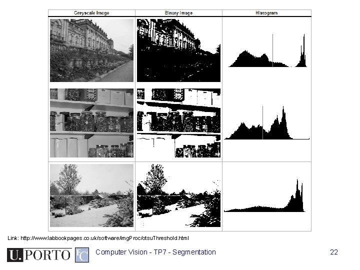 Link: http: //www. labbookpages. co. uk/software/img. Proc/otsu. Threshold. html Computer Vision - TP 7 Link: http: //www. labbookpages. co. uk/software/img. Proc/otsu. Threshold. html Computer Vision - TP 7