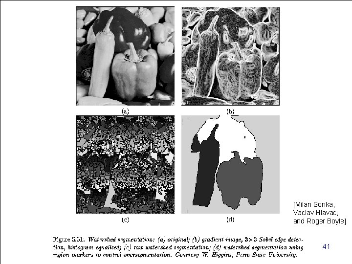 [Milan Sonka, Vaclav Hlavac, and Roger Boyle] Computer Vision - TP 7 - Segmentation