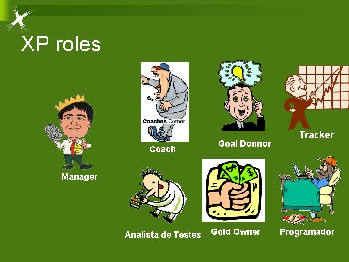 XP roles Coach Goal Donnor Tracker Manager Analista de Testes Gold Owner Programador 