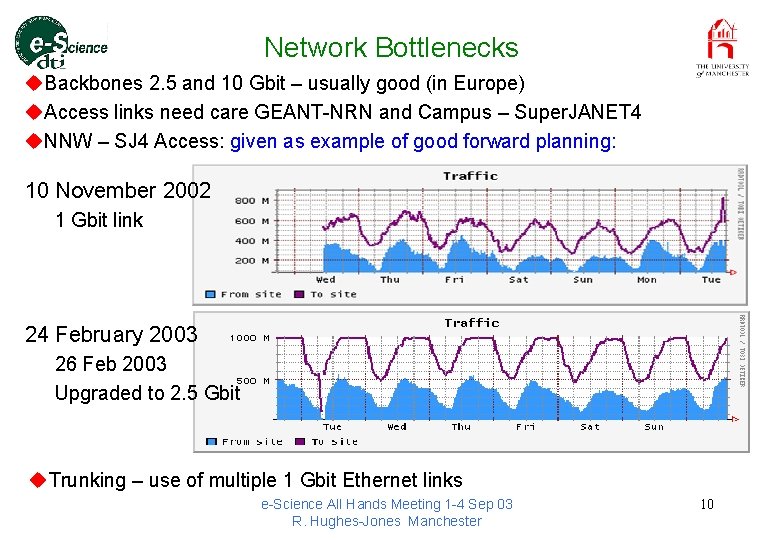 Network Bottlenecks u. Backbones 2. 5 and 10 Gbit – usually good (in Europe)