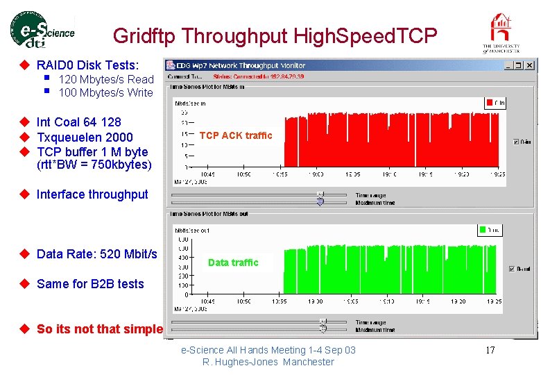 Gridftp Throughput High. Speed. TCP u RAID 0 Disk Tests: § § 120 Mbytes/s