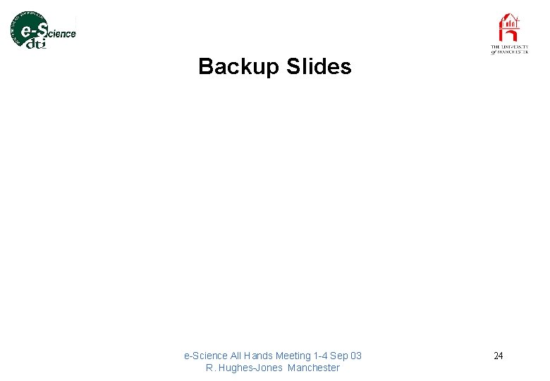 Backup Slides e-Science All Hands Meeting 1 -4 Sep 03 R. Hughes-Jones Manchester 24