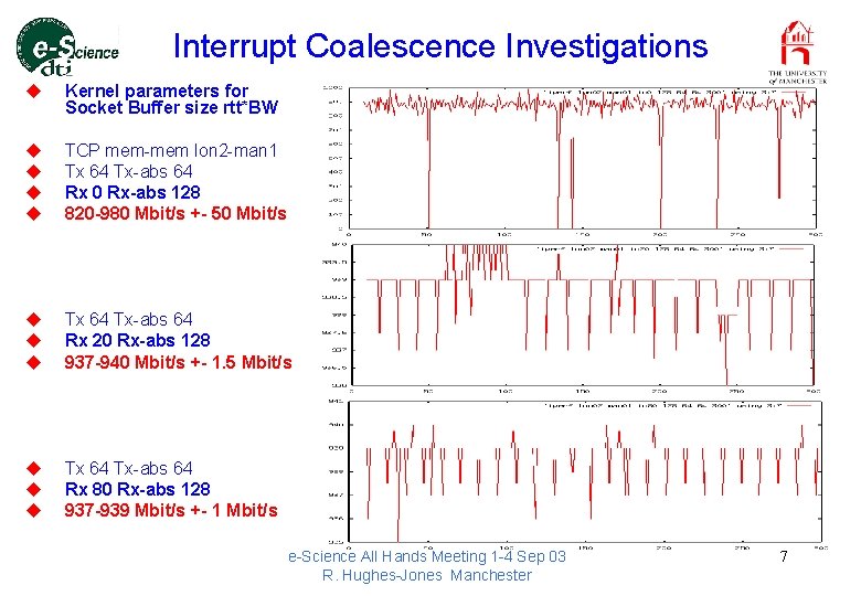 Interrupt Coalescence Investigations u Kernel parameters for Socket Buffer size rtt*BW u u TCP