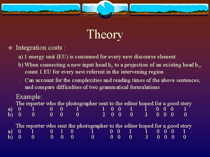 Theory v Integration costs : a) 1 energy unit (EU) is consumed for every Theory v Integration costs : a) 1 energy unit (EU) is consumed for every
