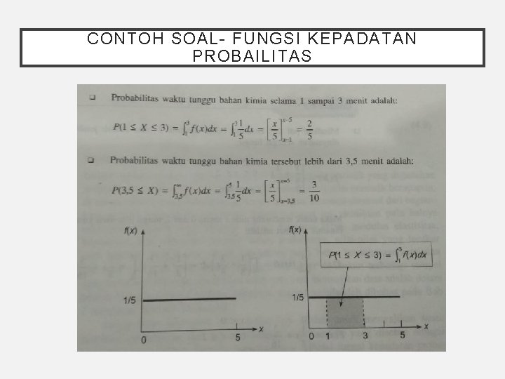 CONTOH SOAL- FUNGSI KEPADATAN PROBAILITAS 