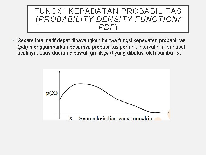 FUNGSI KEPADATAN PROBABILITAS (PROBABILITY DENSITY FUNCTION/ PDF) • Secara imajinatif dapat dibayangkan bahwa fungsi