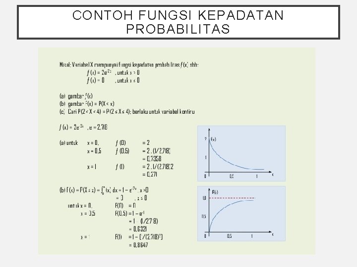 CONTOH FUNGSI KEPADATAN PROBABILITAS 