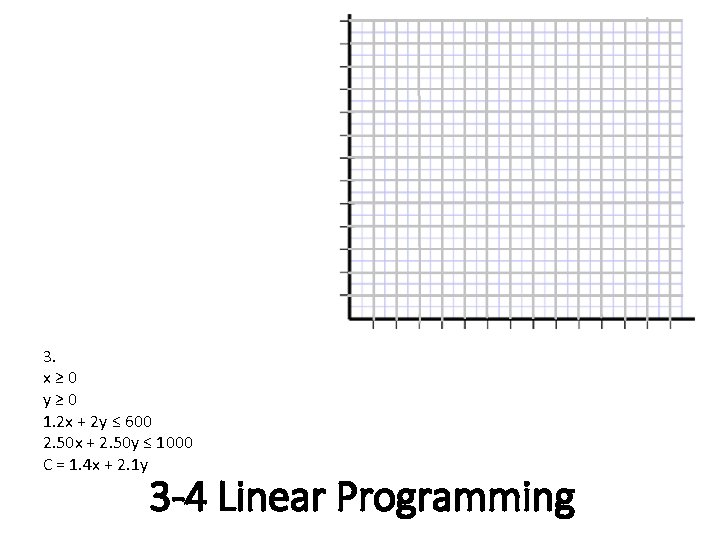 3. x≥ 0 y≥ 0 1. 2 x + 2 y ≤ 600 2.